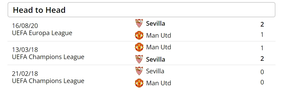 Sevilla đã thể hiện sự vượt trội trong những lần gặp nhau trước đó với MU